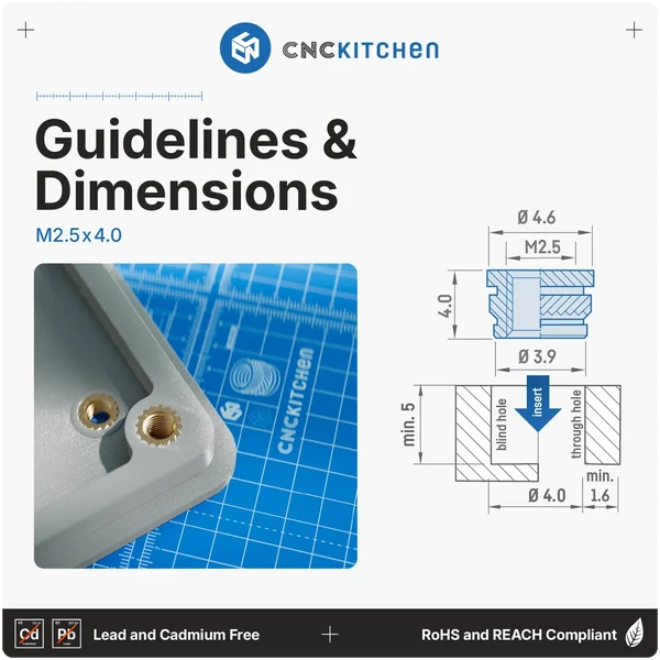 CNCKitchen Gänginsats M2.5x4.0 - 100 st
