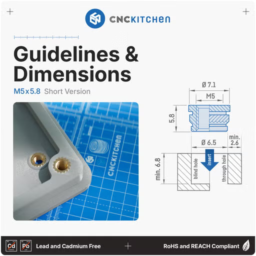 CNCKitchen Gänginsats M5x5.8 - 50 st