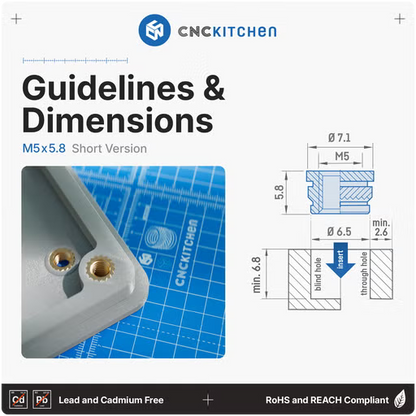 CNCKitchen Gänginsats M5x5.8 - 50 st