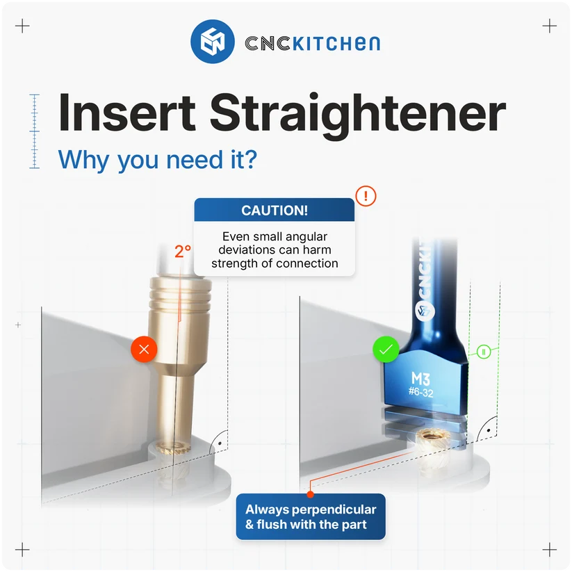 CNCKitchen Instickshjälp för Gängade Insatser M2 - M10