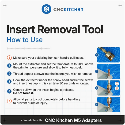 CNCKitchen Demonteringsverktyg M2-M3