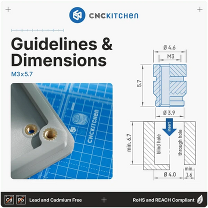 CNCKitchen Gänginsats M3x5.7 - 100 st