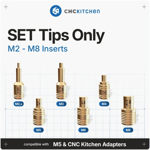 CNCKitchen Smältningshjälpmedel
